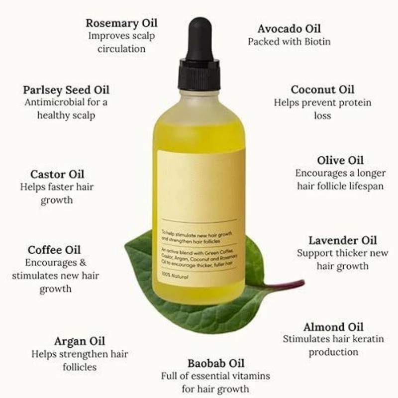 Moisturizing Repair Delicate And Soft Hair Care Essential Oil - Image 3